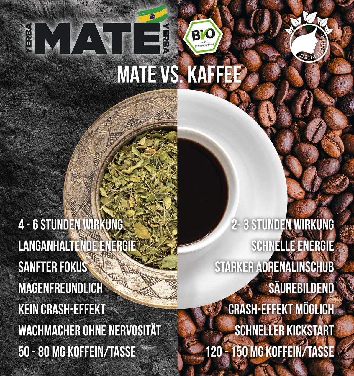 Bio Mate Tropical-Mango 100g