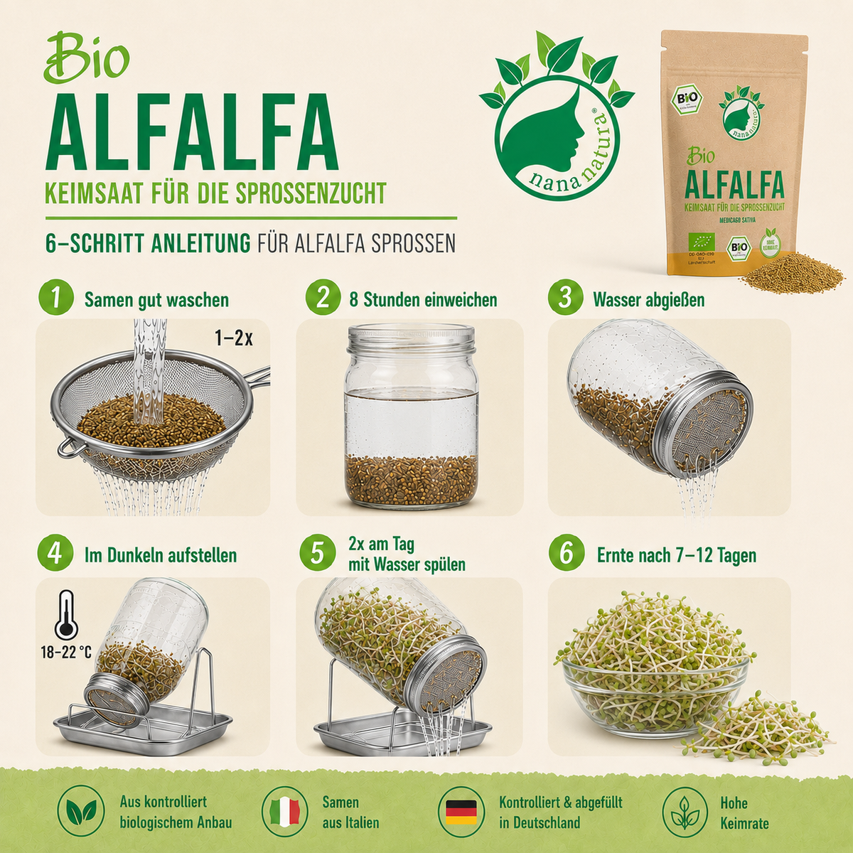 Bio Alfalfa Keimsaat 180g