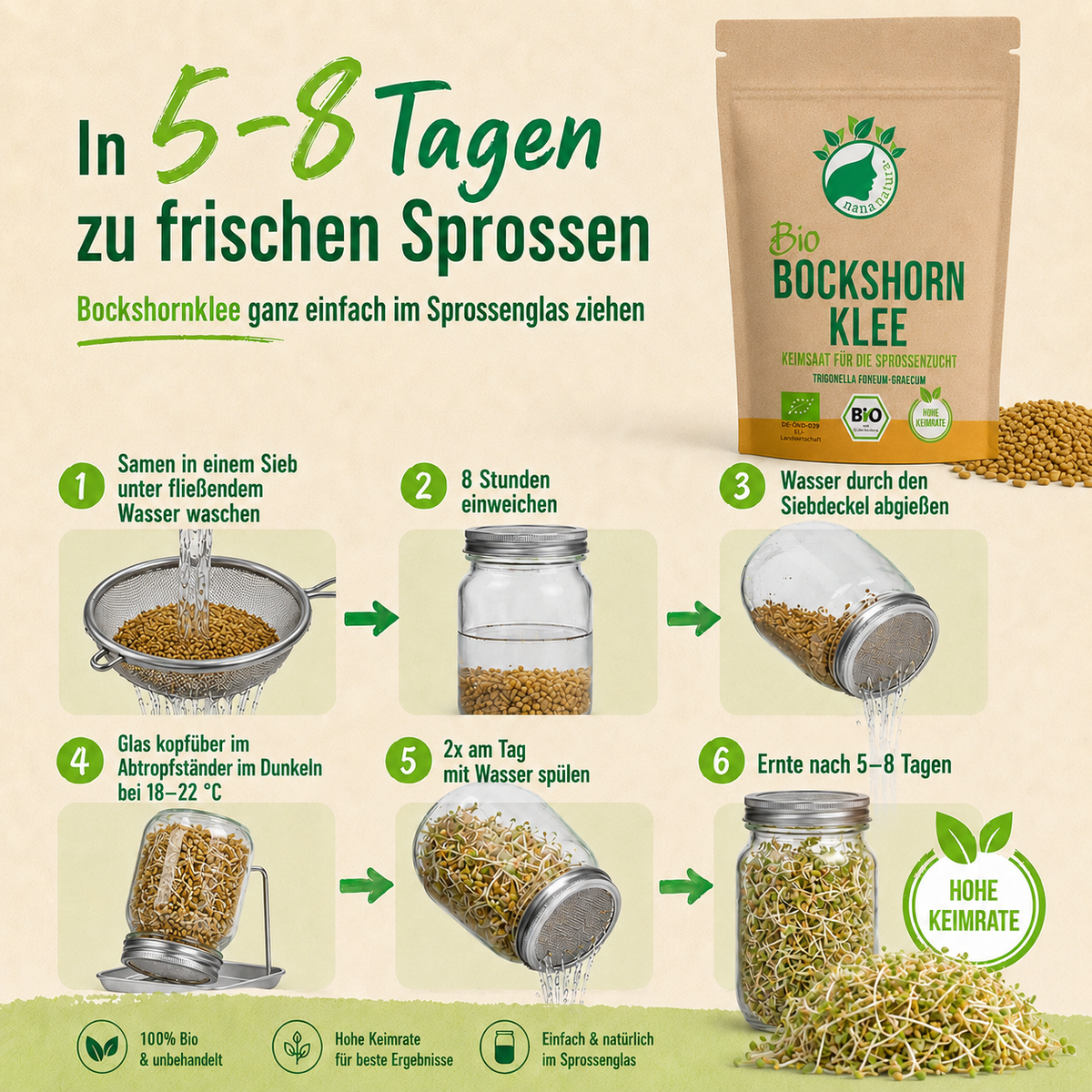 Bio Bockshornklee Keimsaat 180g