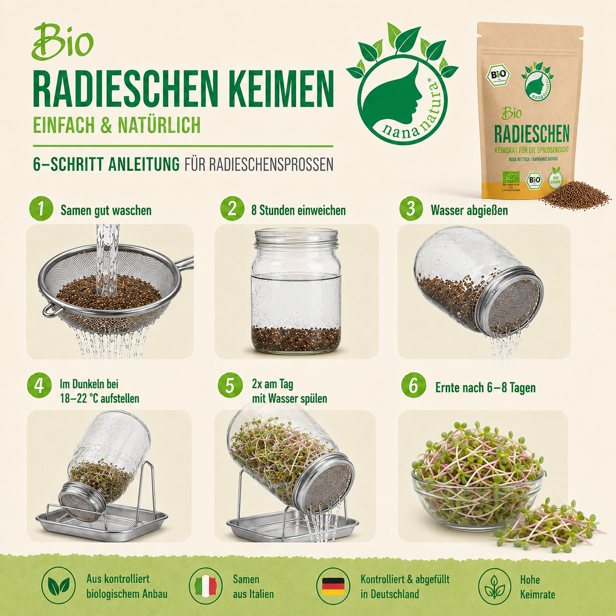 Bio Radieschen Keimsaat 180g