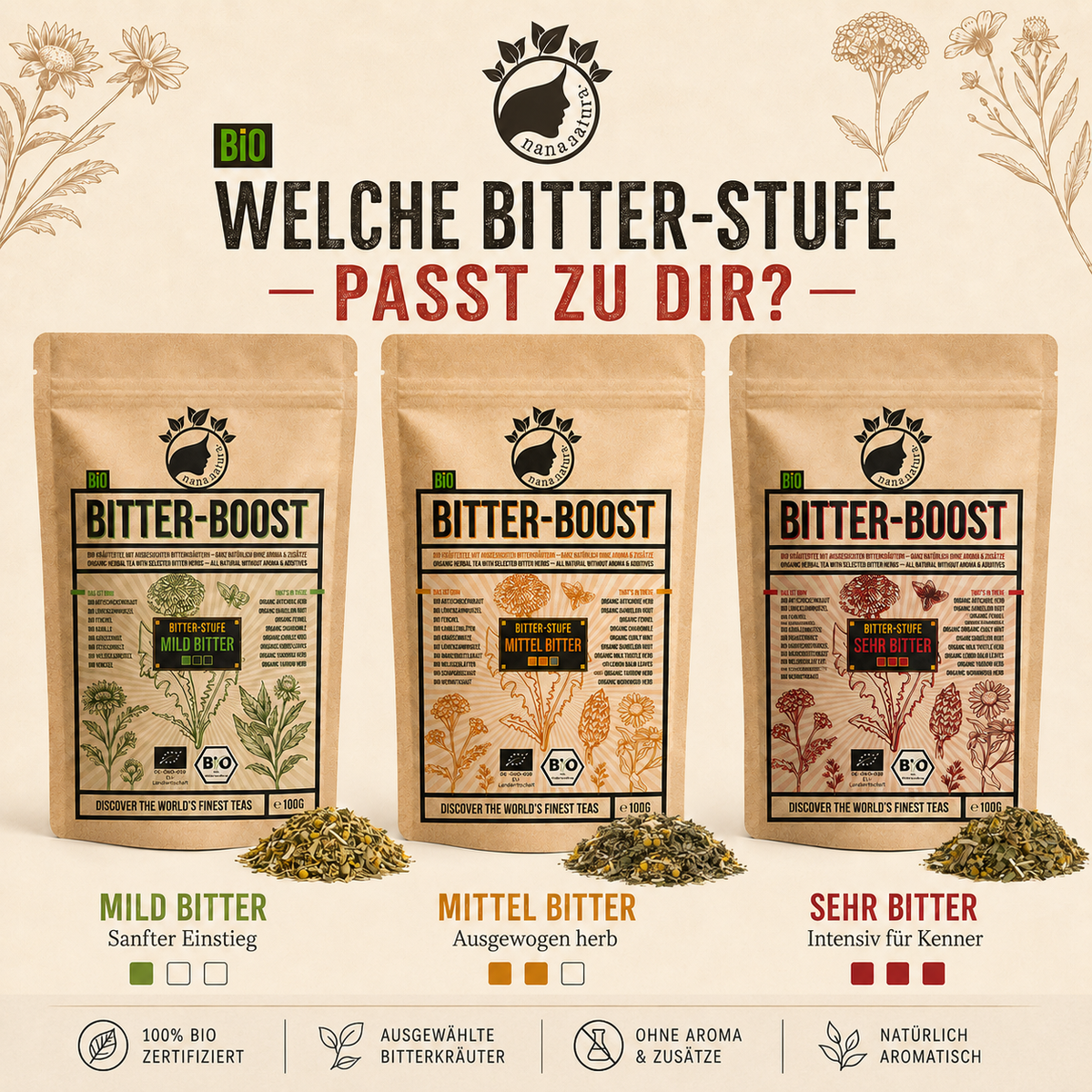 Bio Bittertee Bitter-Boost MITTEL 100g