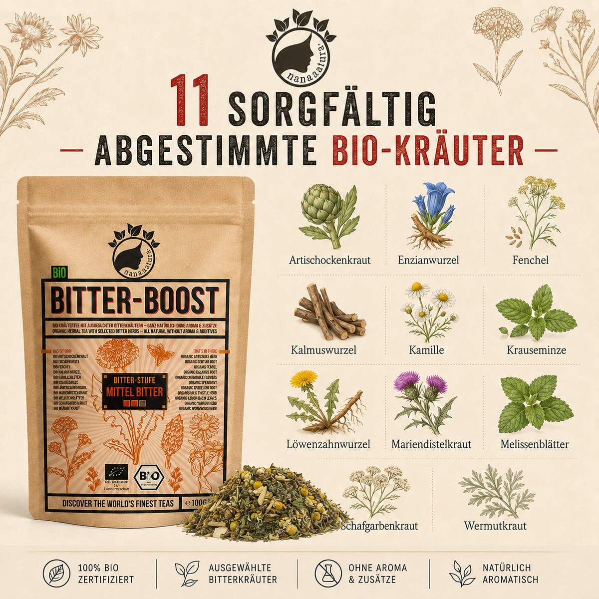 Bio Bittertee Bitter-Boost MITTEL 100g