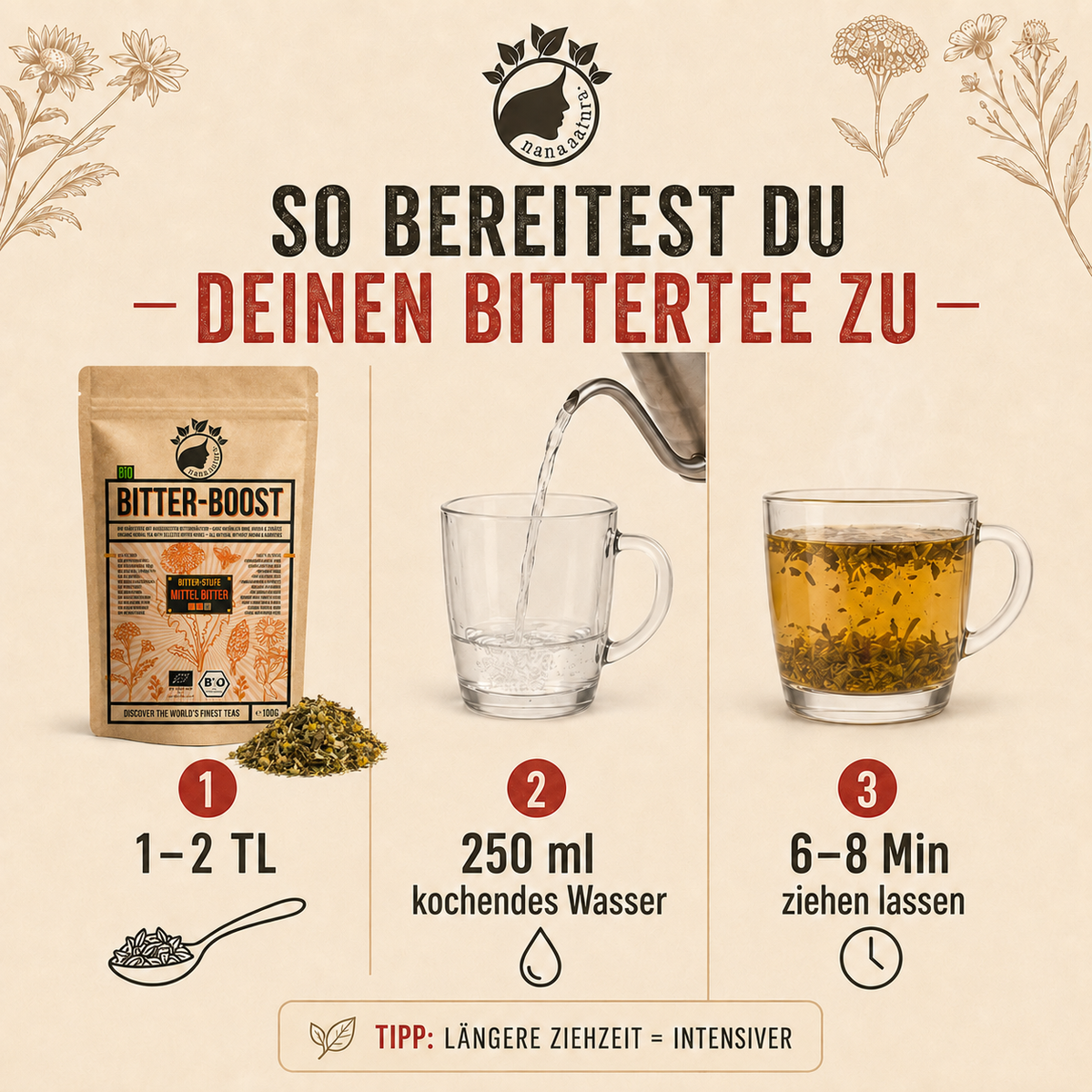 Bio Bittertee Bitter-Boost MITTEL 100g