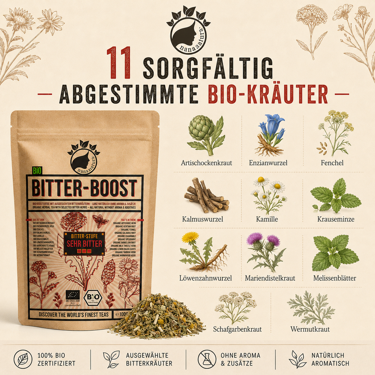 Bio Bittertee Bitter-Boost STARK 100g