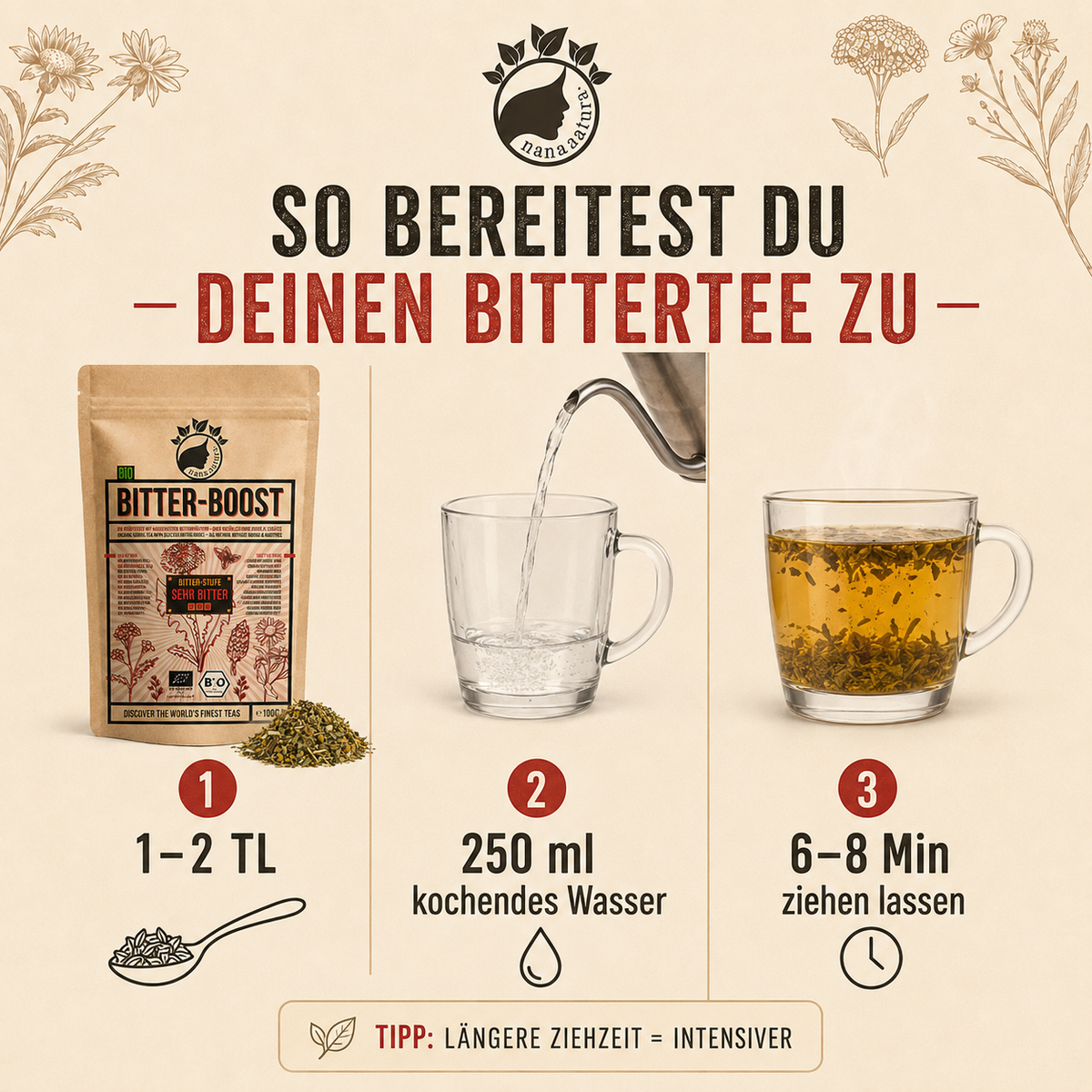 Bio Bittertee Bitter-Boost STARK 100g